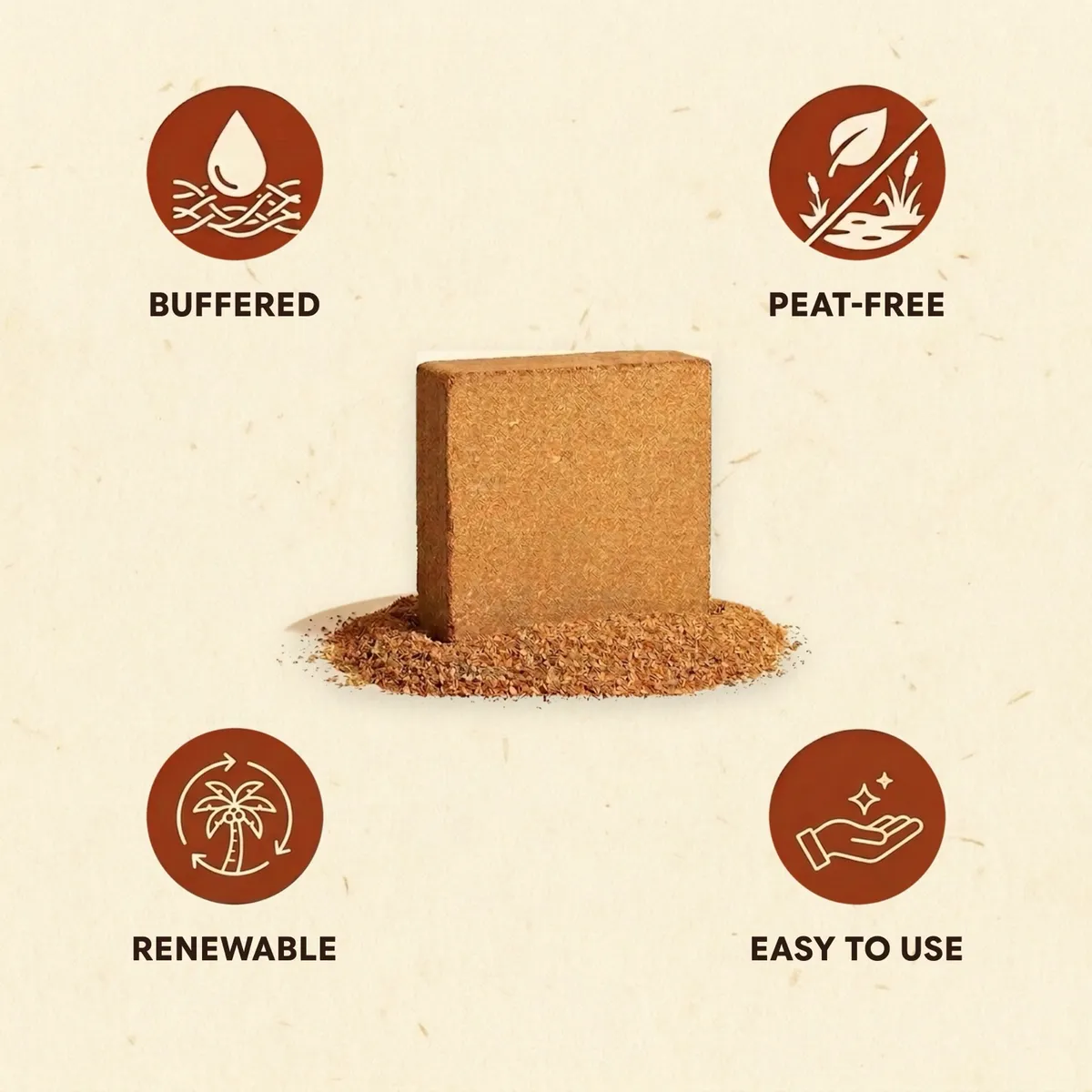 A coco coir brick with four stamps around it: buffered, peat-free, renewable, and easy to use