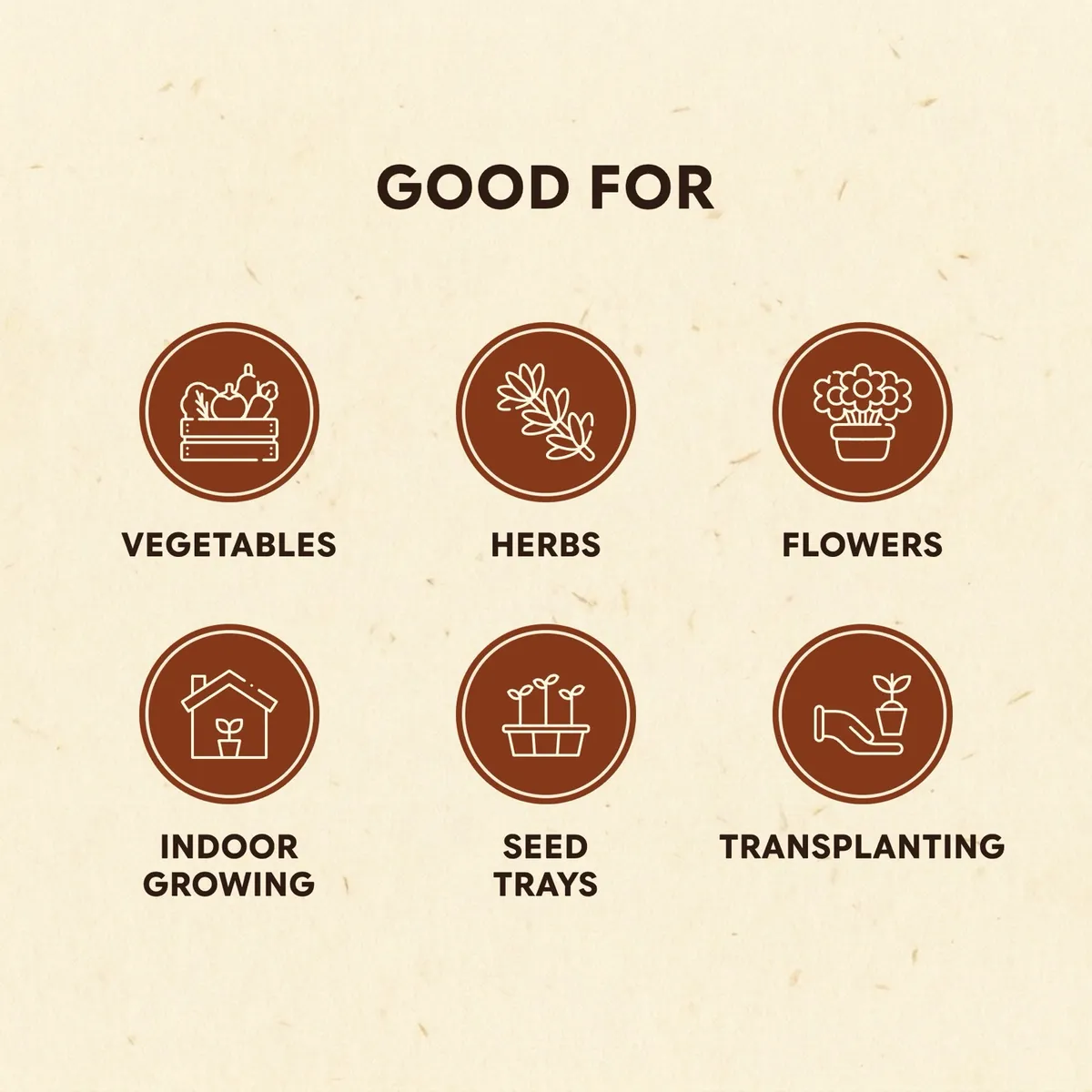 Good for vegetables, herbs, flowers, indoor growing, seed trays, and transplanting